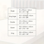 Bamboo Viscose Fitted Sheet – 2200TC 53.34cm Deep Pocket – design and construction details
