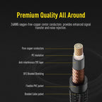 Braided Guitar Instrument Cable detail view 2 for Australian shoppers