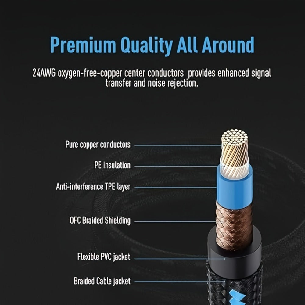Braided Guitar Instrument Cable detail view 2 for Australian shoppers
