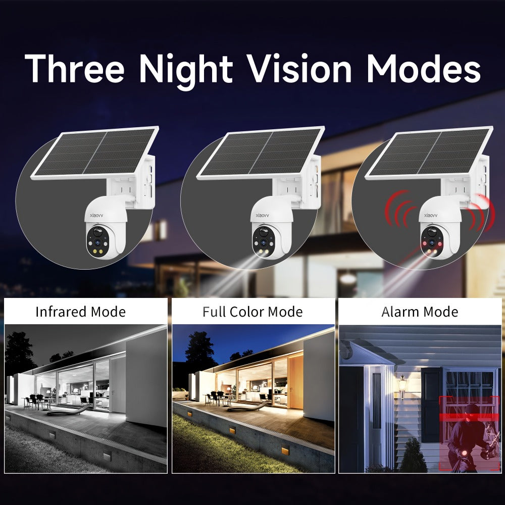 Wi-Fi Security Camera detail view 6 for Australian shoppers