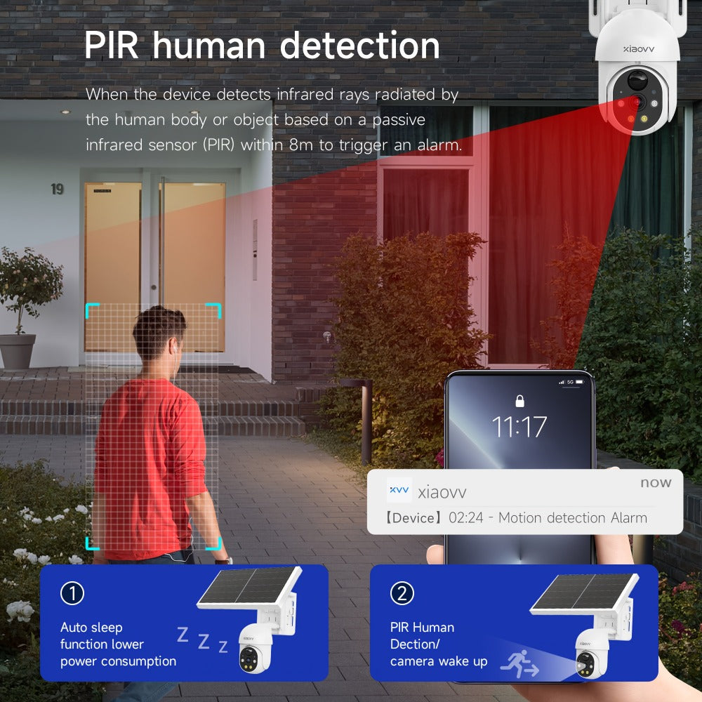Wi-Fi Security Camera detail view 5 for Australian shoppers