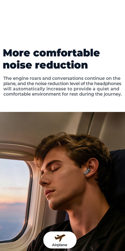 HTC NE20 Wireless Translation Earbuds, with 136+ Language Translation for Better Cross-Language Communication, Wireless V6.0 Low Latency, Active Noise Cancellation, Comfortable for Sleep, Wearable for Running, Office, and Entertainment, Language