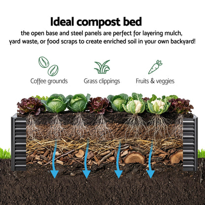 Green Fingers 2-in-1 Raised Garden Bed Kit 45cm Professional Depth Ergonomic 240cm Large Metal Planter Box | Easier Access Veggie Patch | Rust-Proof Galvanised Steel with Safe Rounded Corners & Gloves