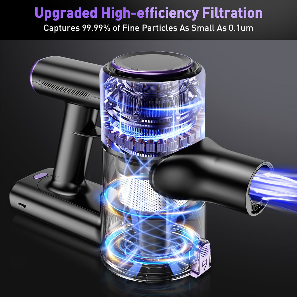 Powerful Household Vacuum Cleaner, 10in 1 Powerful Suction Lightweight Vacuum Cleaner for Home, LED Display, 3 Suction Modes, Light And Quiet 45 Mins Detachable Battery Vacuum for Hard Floor Carpet Pet Hair,, Violet