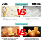 Candle Making Supply Set detail view 17 for Australian shoppers