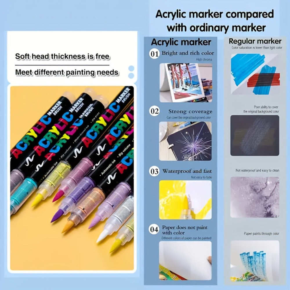 Acrylic Paint Set detail view 6 for Australian shoppers