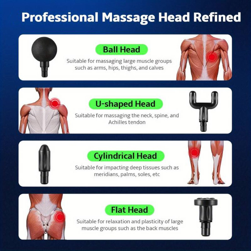 Handheld Massage Gun detail view 8 for Australian shoppers