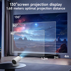 Portable Projector detail view 7 for Australian shoppers