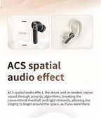 Wireless Headphones detail view 22 for Australian shoppers