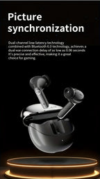 Wireless Headphones detail view 29 for Australian shoppers
