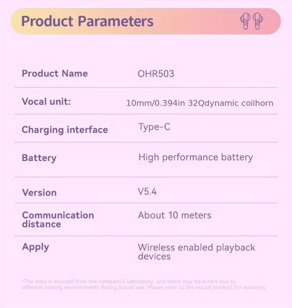 Wireless Headphones detail view 37 for Australian shoppers