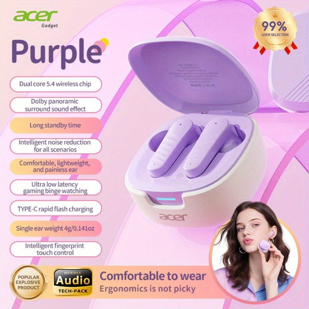 Wireless Headphones detail view 5 for Australian shoppers