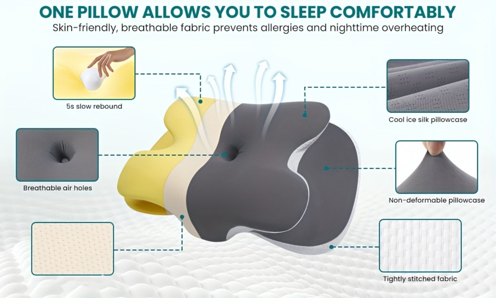 Cooling Memory Foam Contour Pillow - Grey Cover for Side & Back Sleep – additional product view 11