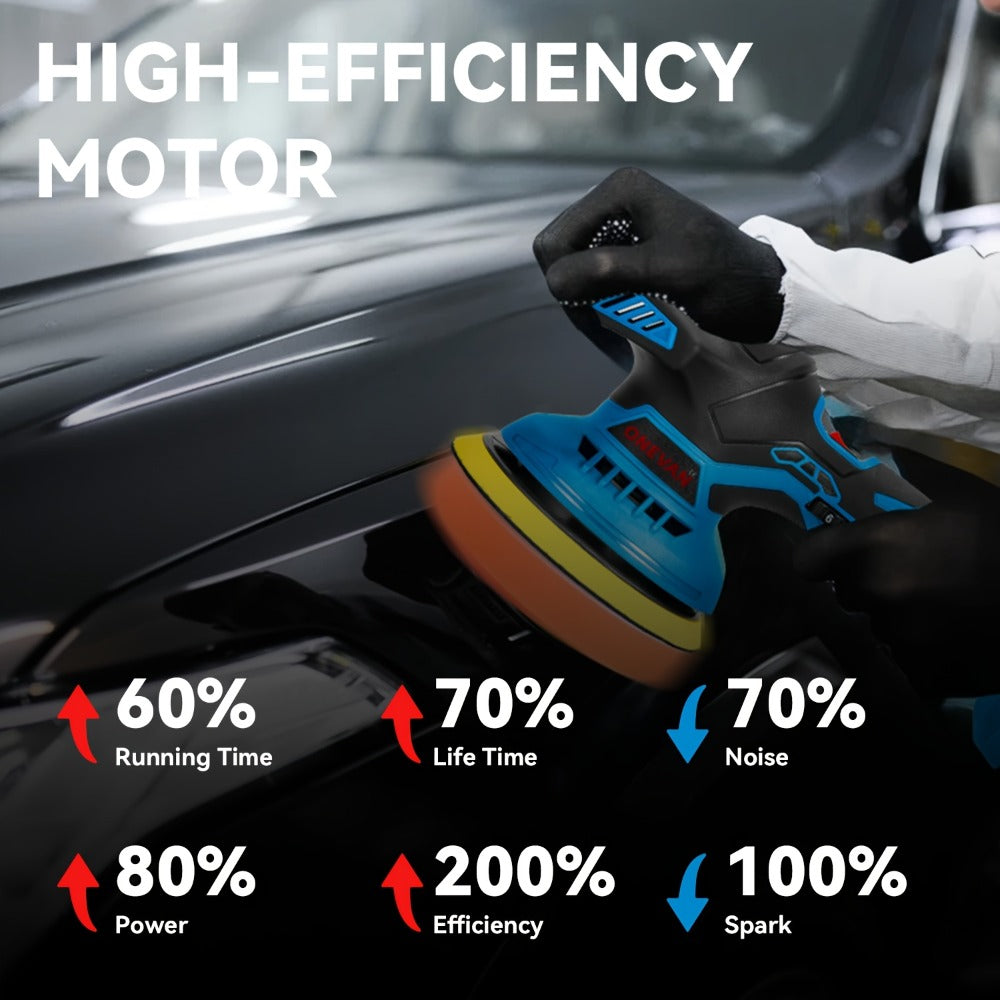 Cordless Car Polisher detail view 8 for Australian shoppers