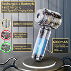 Cordless Handheld Vacuum Cleaner - car and home cleaning – close-up product details