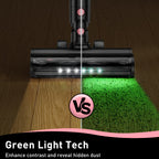 Cordless Stick Vacuum product detail 6