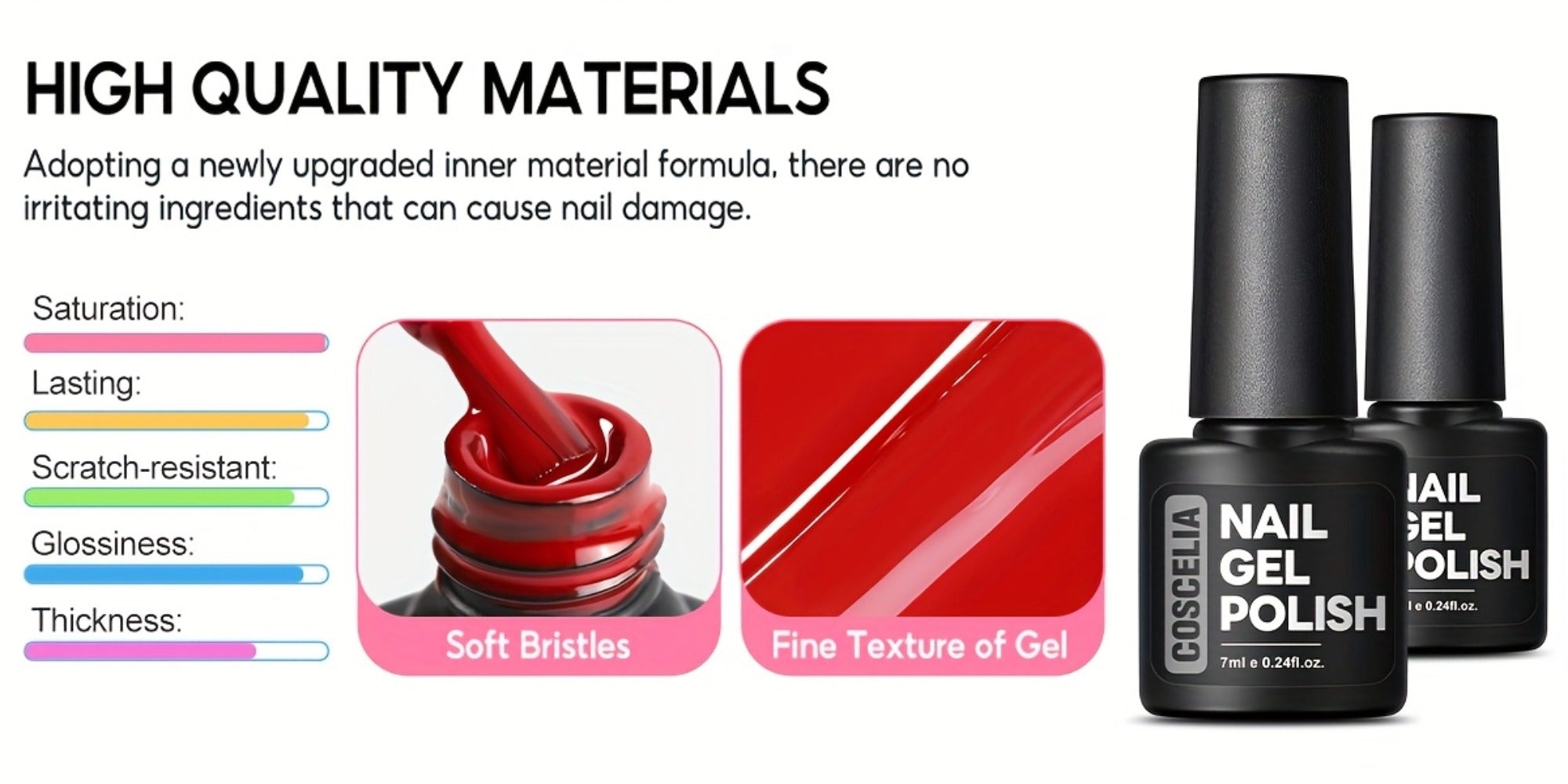 Gel Nail Polish Kit detail view 13 for Australian shoppers