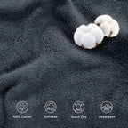 Cotton Bath Towel Set product detail 5