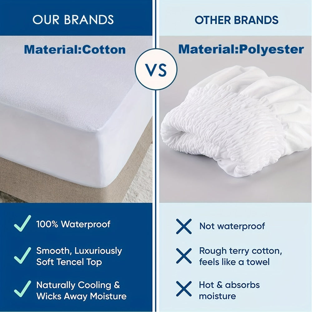Waterproof Cotton Mattress Protector product detail 2
