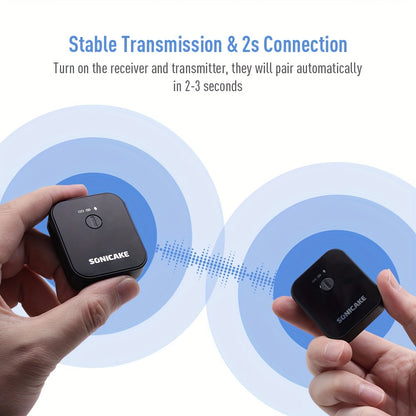 SONICAKE Lavalier Microphone 2.4GHz 164 Ft/50M Range 10 Hrs, Compact Mic System (1 TX +1 RX) For IPhone/Android/DSLR Camera, Vlog, Podcast, Live Streaming, Video Recording, Interview