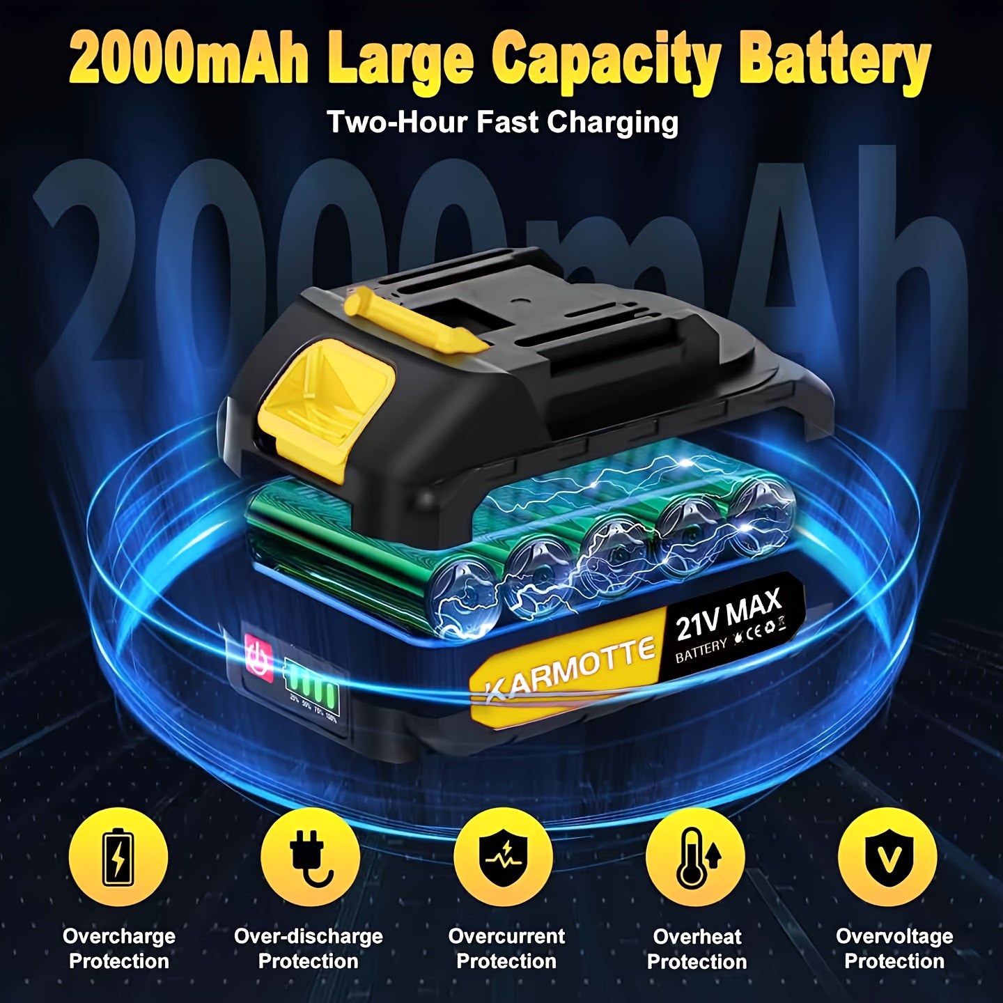 Mini Chainsaw 6-Inch & 8-Inch Brushless with 2-Pack 2000mAh Batteries And 2-Pack Chains, Auto Oiler System, Toolless Adjustment Lightweight Portable Design for Tree Trimming, Wood Cutting, Camping Garden & Household Use