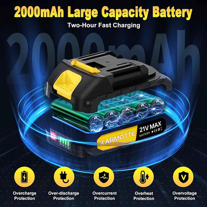 Mini Chainsaw 6-Inch & 8-Inch Brushless with 2-Pack 2000mAh Batteries And 2-Pack Chains, Auto Oiler System, Toolless Adjustment Lightweight Portable Design for Tree Trimming, Wood Cutting, Camping Garden & Household Use