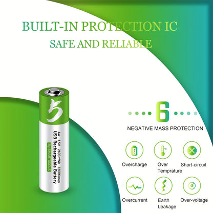 Set of 8 AA Batteries, Featuring Usb/Type-C Rechargeable Lithium Batteries with a High Capacity of 1.5V 1733Mah 2600Mwh. They Offer a Quick Charge in 1.5 Hours And Can Be Cycled 1200 Times. Comes with a Type-C Charging Cable And Provides a Steady Ou