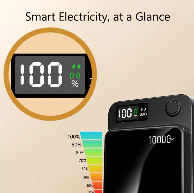 Magnetic Wireless Charging Power Bank, 10000mAh Battery 30W PD Fast Charging Power Bank, 15W Fast Wireless Charging, 2 Outputs And Dual Input External Battery Pack Compatible With Apple 17/16/15/14/13/12/11Pro Max Air And Other Android