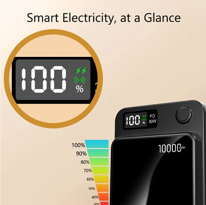 Magnetic Wireless Charging Power Bank, 10000mAh Battery 30W PD Fast Charging Power Bank, 15W Fast Wireless Charging, 2 Outputs And Dual Input External Battery Pack Compatible With Apple 17/16/15/14/13/12/11Pro Max Air And Other Android
