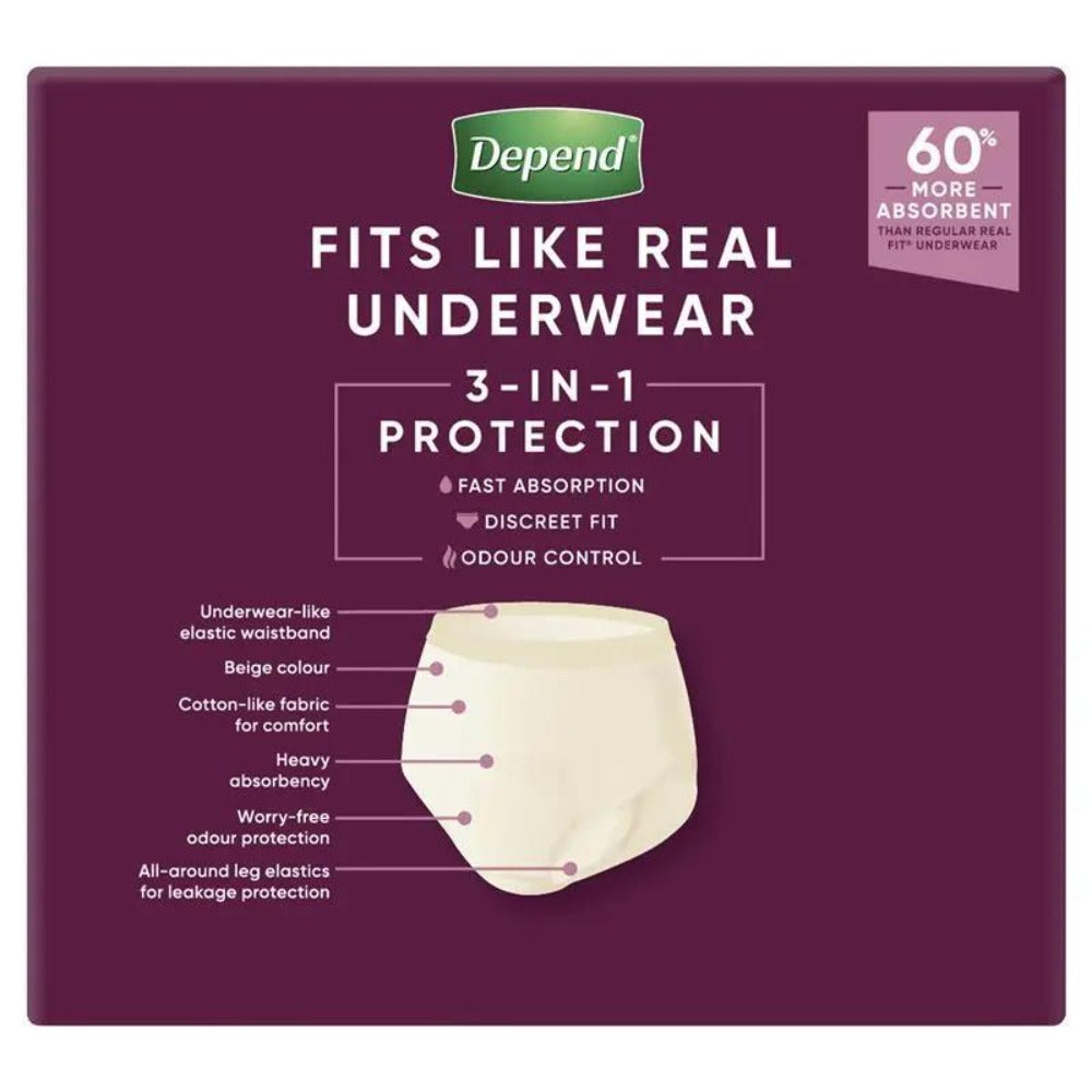 Depend Real Fit Women's Underwear detail view 6 for Australian shoppers