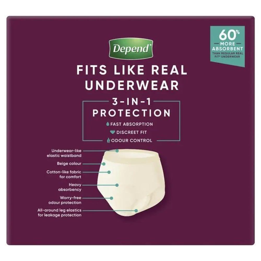 Depend Real Fit Women's Underwear detail view 13 for Australian shoppers