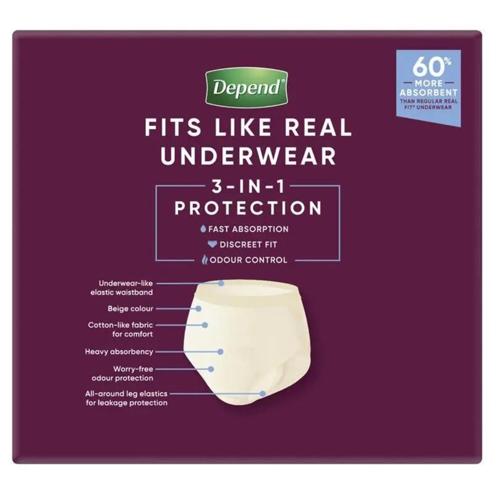Depend Real Fit Women's Underwear detail view 20 for Australian shoppers