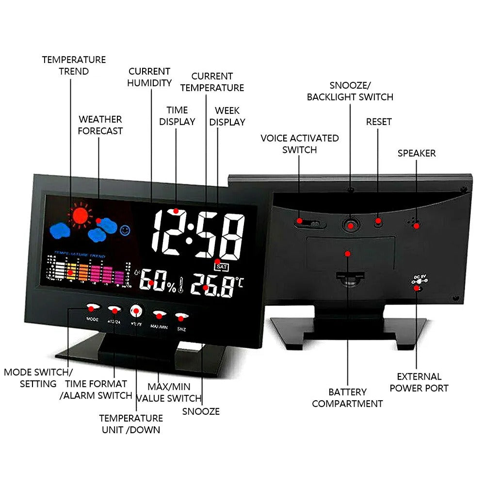 Digital Clock with Thermometer detail view 6 for Australian shoppers