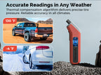 Digital Tyre Pressure Gauge detail view 10 for Australian shoppers