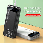 Portable Power Bank detail view 2 for Australian shoppers
