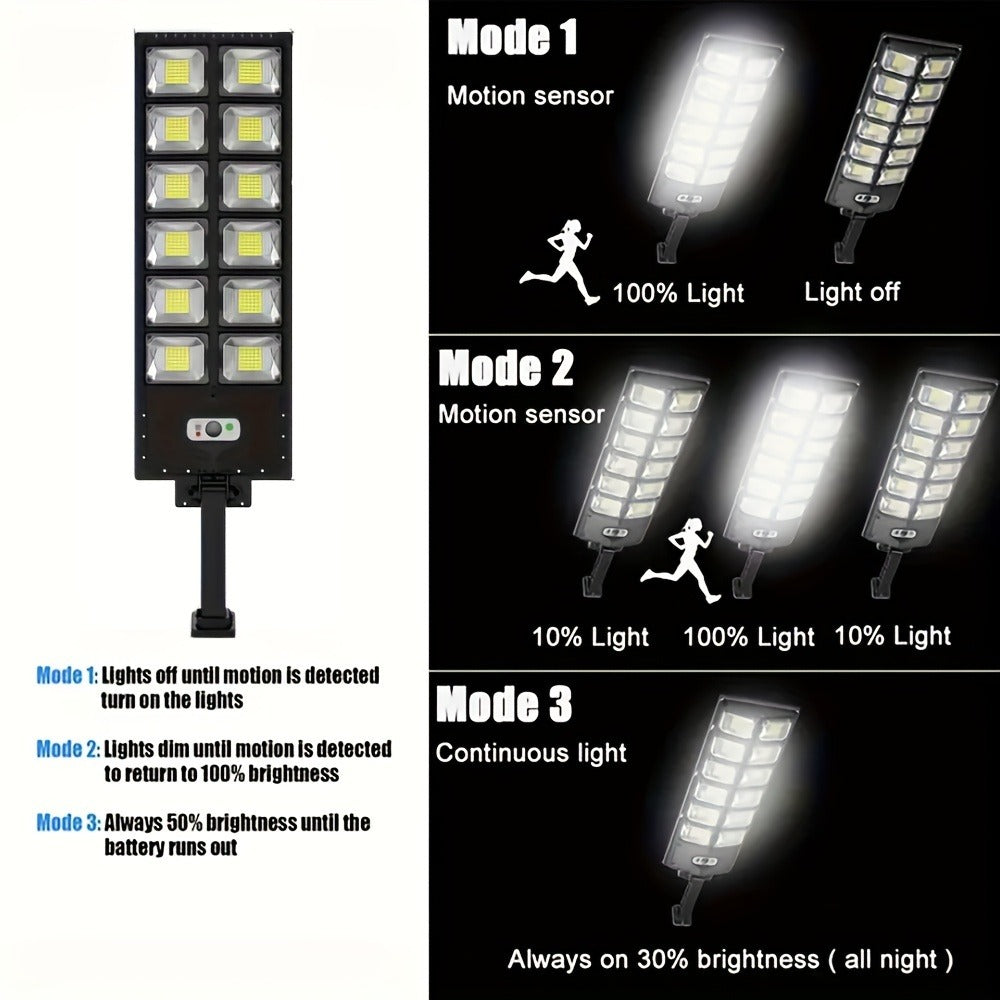 Dusk-to-Dawn 504 LED Solar Motion Sensor Street Light product detail 2