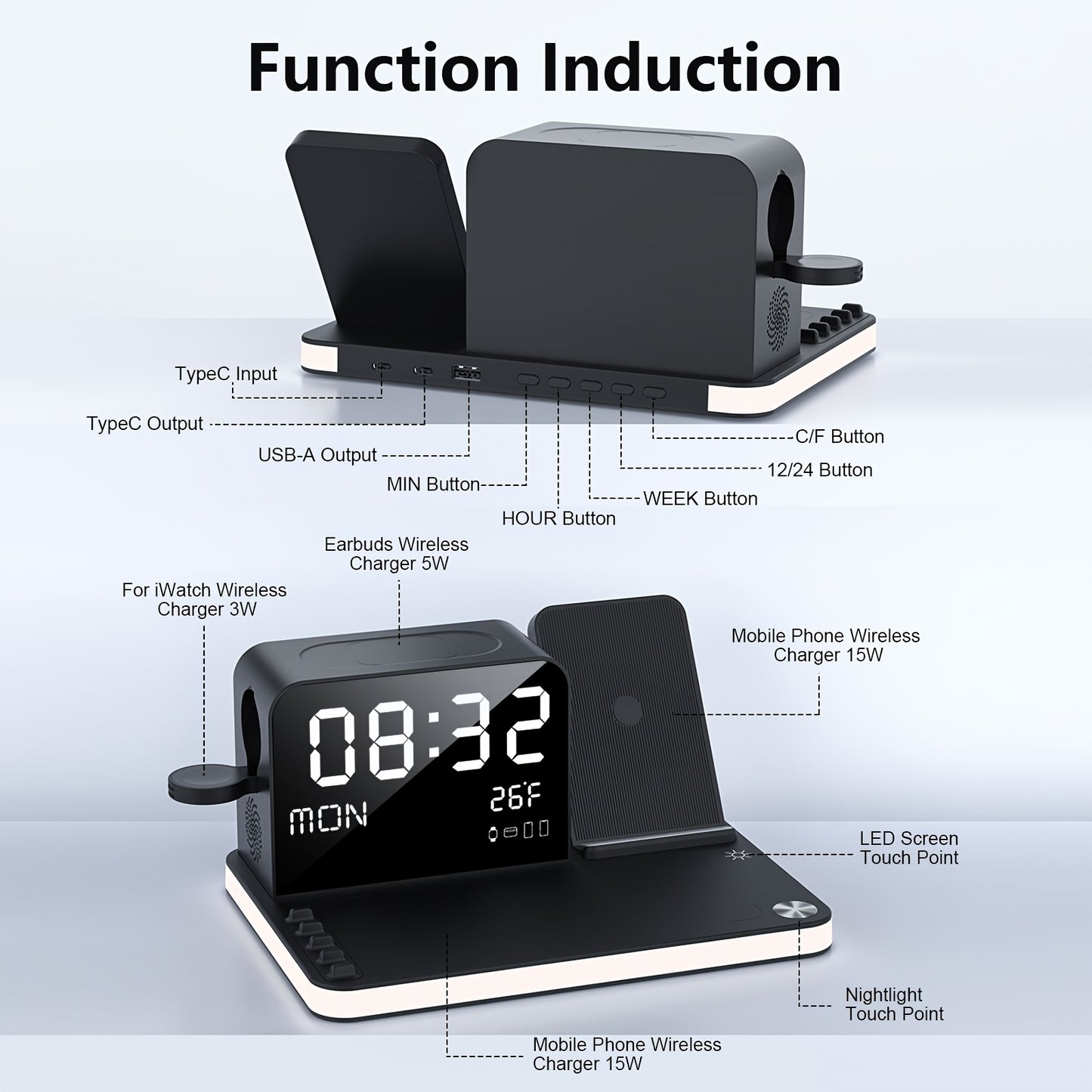 7-In-1 Fast Wireless Charging Station with Night Light, Phone Holder, Time Week Temperature Display, Charger Stand Compatible for Iphone 17/16/15/14/13/12/11 All Series, for Apple Watch And for Airpods