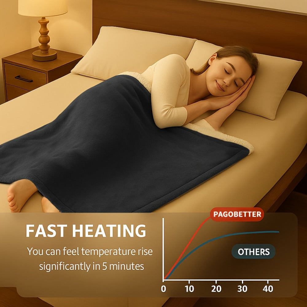 Heated Throw Blanket product detail 4
