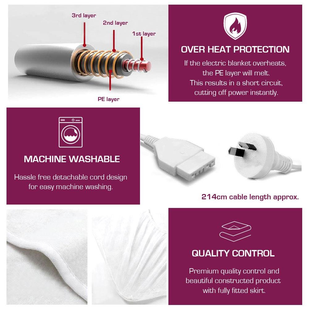 Electric Heated Blanket – Fully Fitted Warming Pad – alternate design view