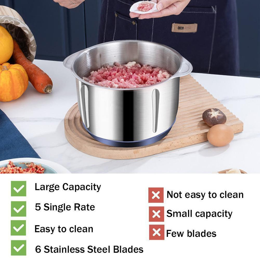 Electric Meat Grinder product detail 8