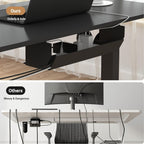 Electric Standing Desk - Adjustable 100 x 55 cm Desktop – additional product view 12