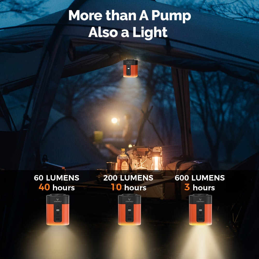 Portable Air Pump detail view 7 for Australian shoppers