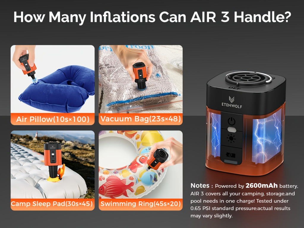 Portable Air Pump detail view 10 for Australian shoppers