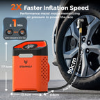 Portable Tyre Inflator detail view 2 for Australian shoppers