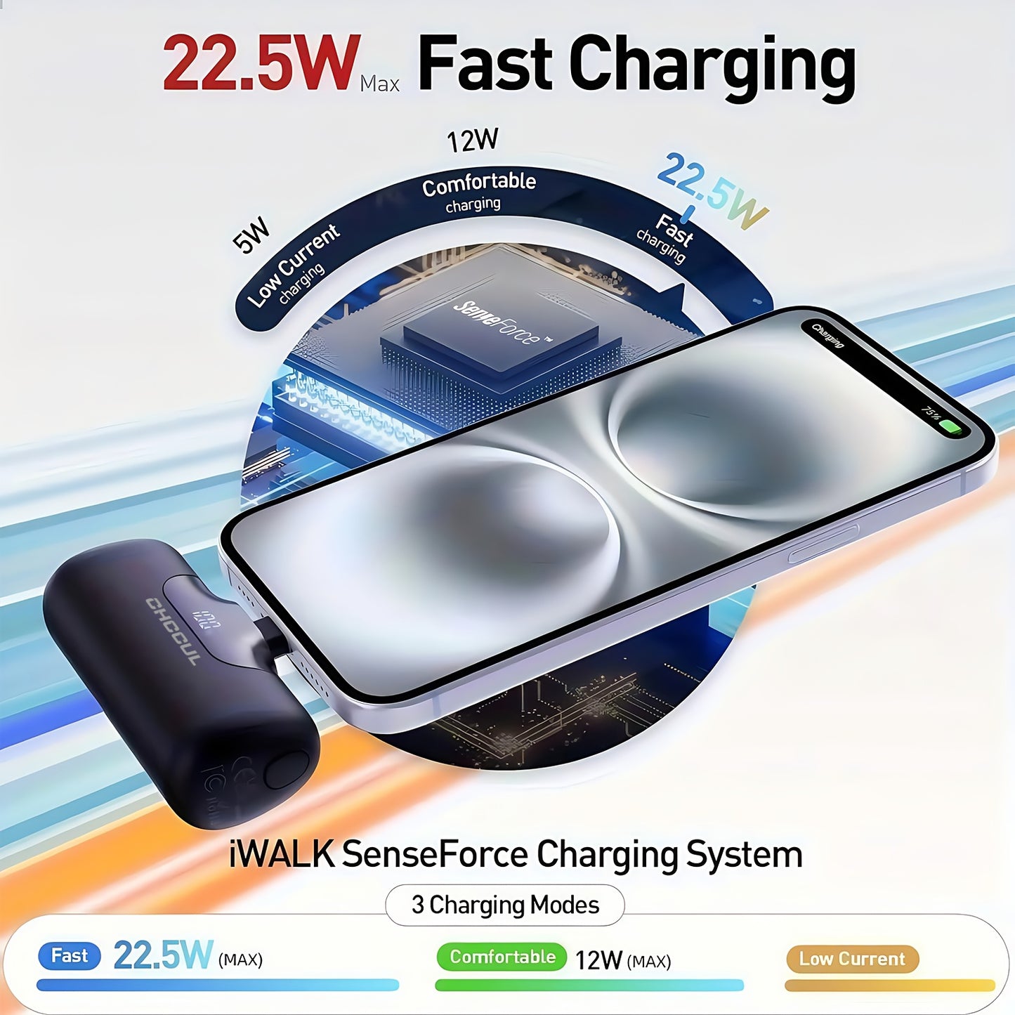 Christmas Cyclone-Proof 5000mAh Power Pod | 25W SnapDrought™ Turbo & FireSafe™ LCD | RCM/TSA Double-Cert for Samsung Flip | Red Earth Gift Pack with Boomerang Clip
