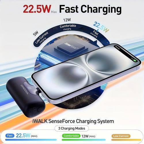 Christmas Cyclone-Proof 5000mAh Power Pod | 25W SnapDrought™ Turbo & FireSafe™ LCD | RCM/TSA Double-Cert for Samsung Flip | Red Earth Gift Pack with Boomerang Clip