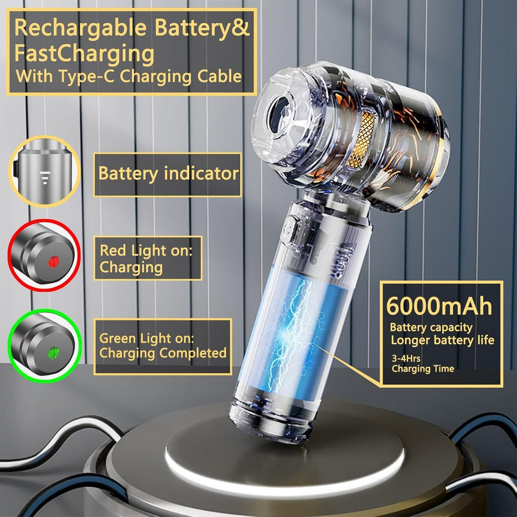 22000Pa Strong Suction Handheld Vacuum - Cordless Car & Home Use, High Power Car Vacuum, 4-in-1 For Pet Hair/Sofa/Carpet With Easy-Empty Dust Cup