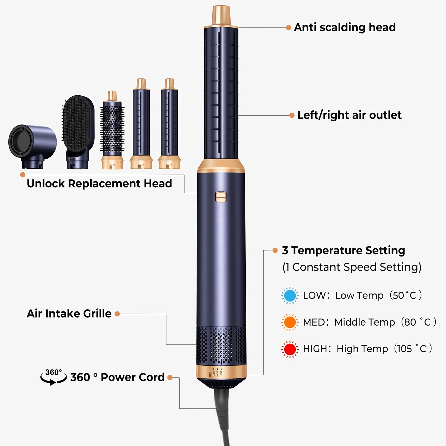 UKLISS 5 in 1 Hair Styler Hot Air Brush Detachable Hair Hot Brush Air Curler Air Curling Wrap Styler Upgrade Hot Air Brush Curling Iron Brush Hair Styling Tools for Curling Straightening, Hair Straightening Tool, Valentine'S Day Gift, New Year Gifts