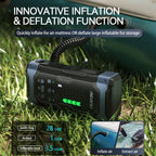 Portable Tyre Inflator detail view 6 for Australian shoppers