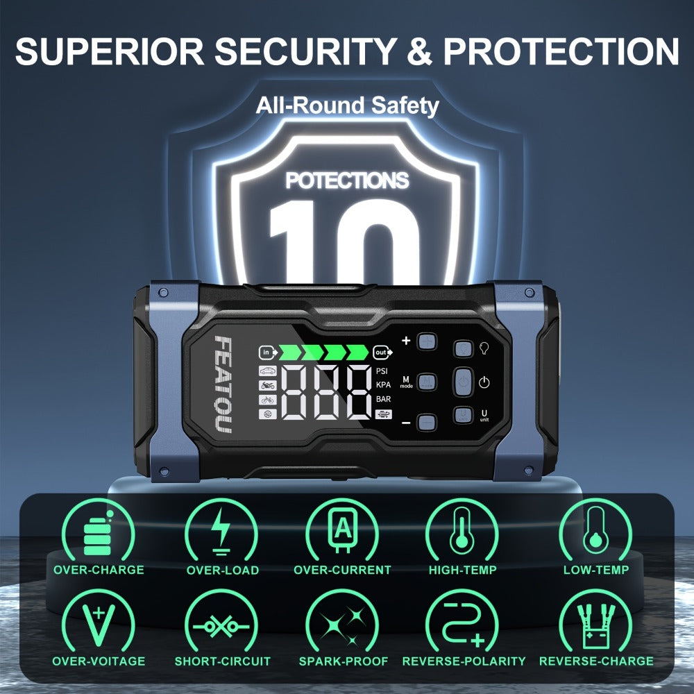 Portable Tyre Inflator detail view 4 for Australian shoppers